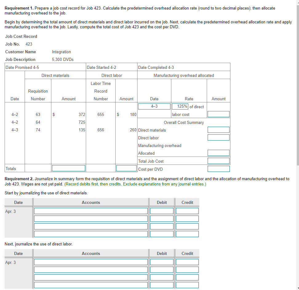 Requirement 1. Prepare a job cost record for Job 423. | Chegg.com