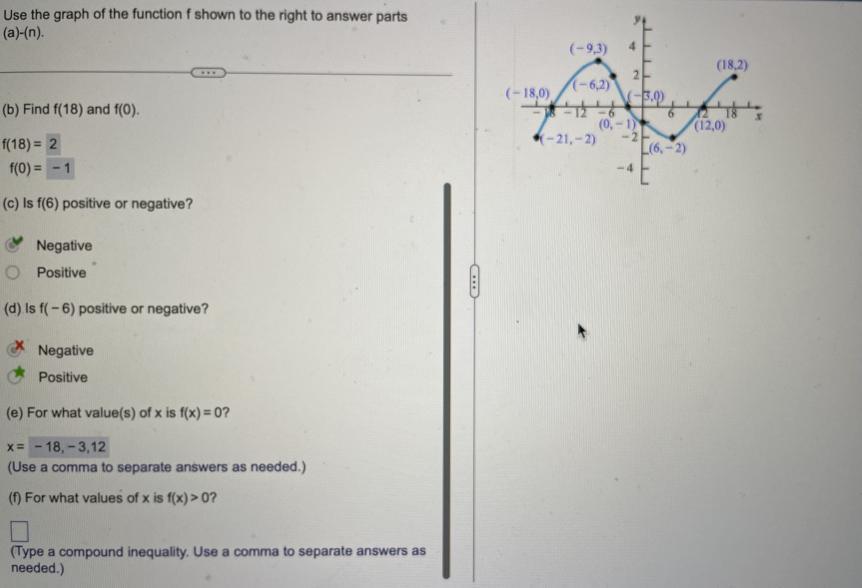 Solved Use the graph of the function f shown to the right to | Chegg.com