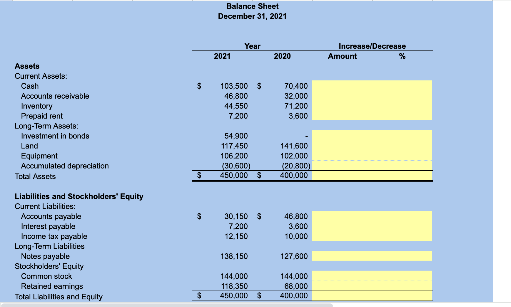 Solved Vertical Analysis for Balance Sheet ﻿Years 2021 ﻿&