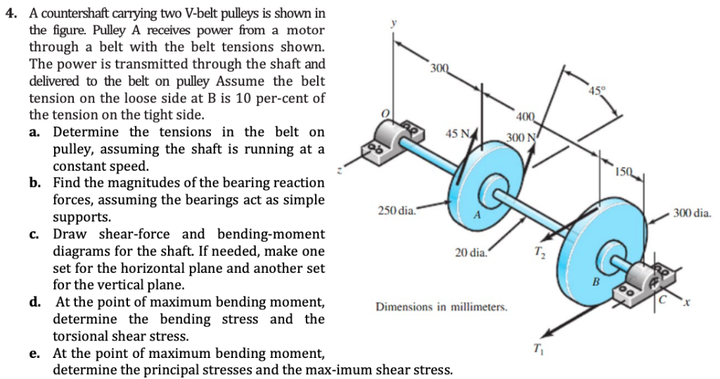 Solved 4. A countershaft carrying two Vbelt pulleys is