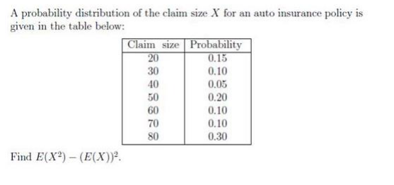 Probability In Insurance Solved A probability distribution of the claim size X for an | Chegg.com