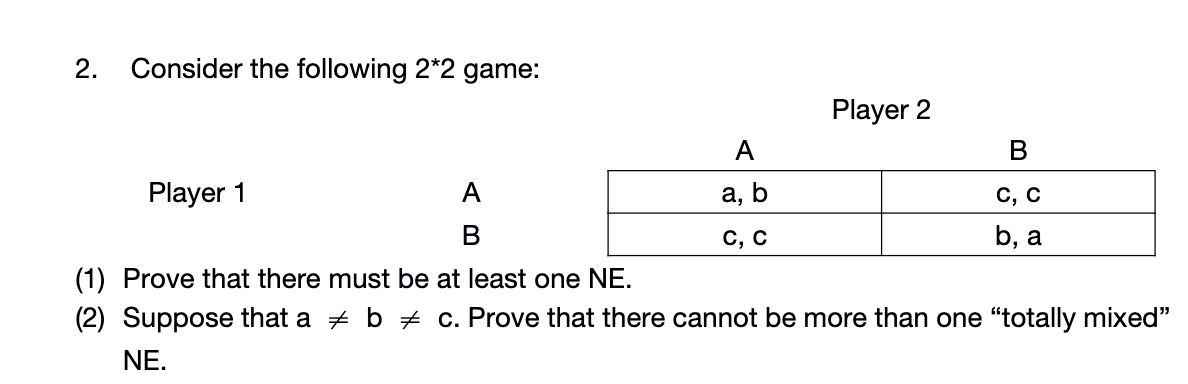 Solved 2. Consider The Following 2*2 Game: Player 2 A B | Chegg.com