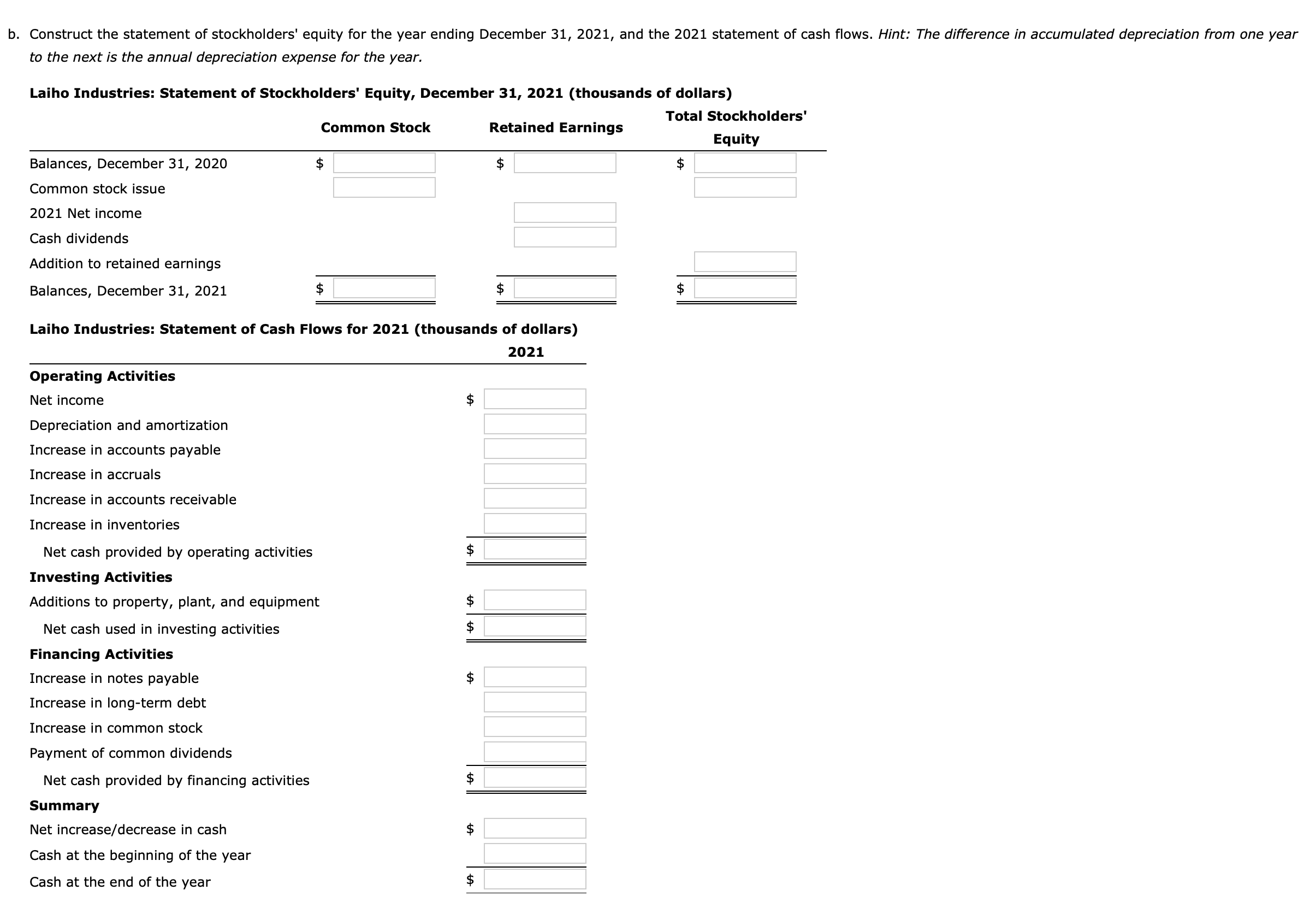 Solved Laiho Industries S And Balance Sheets In Chegg Com