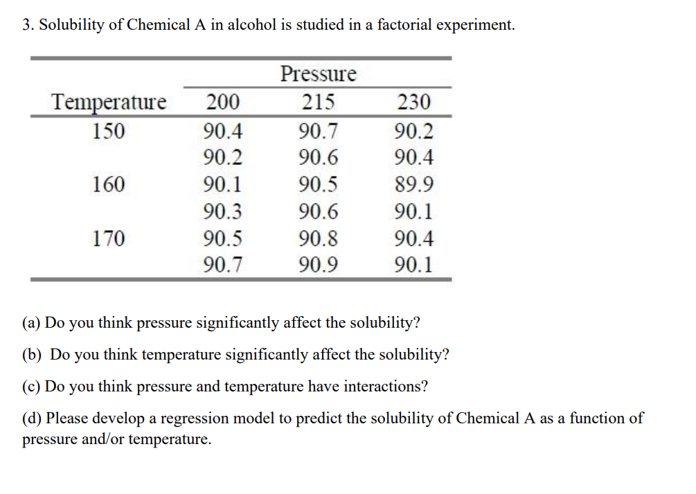 3. Solubility of Chemical A in alcohol is studied in | Chegg.com