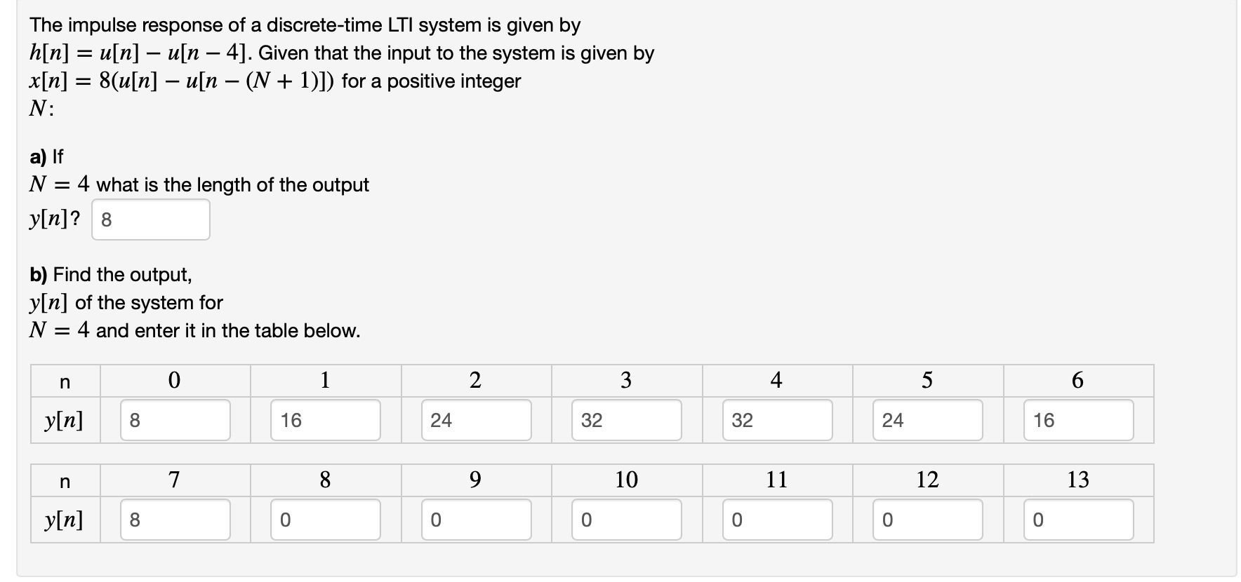 Solved The Impulse Response Of A Discrete time LTI System Is Chegg