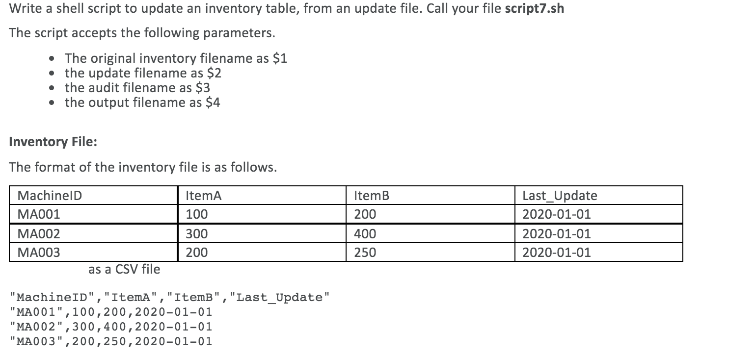 solved-write-a-shell-script-to-update-an-inventory-table-chegg