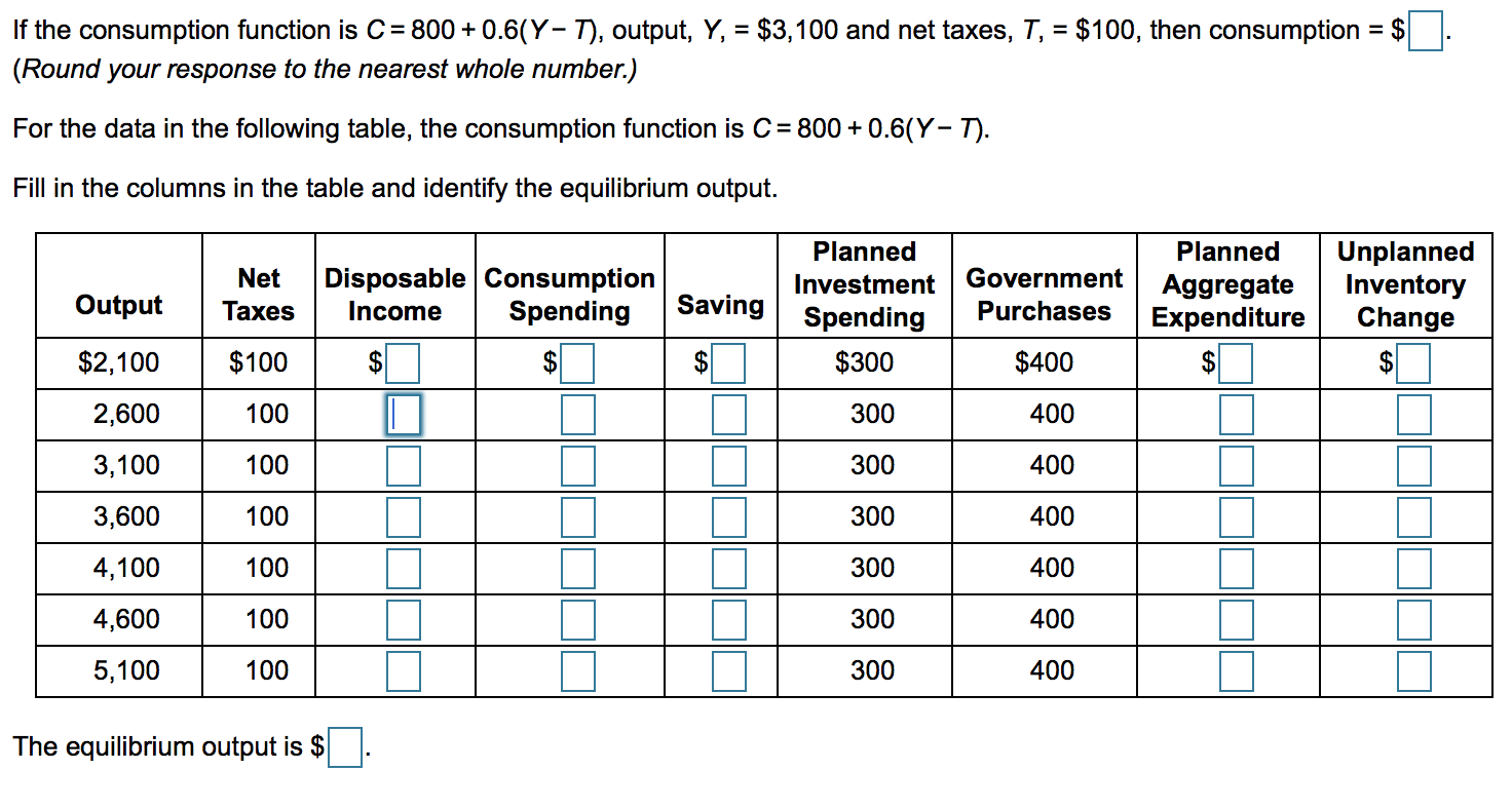Solved If the consumption function | Chegg.com