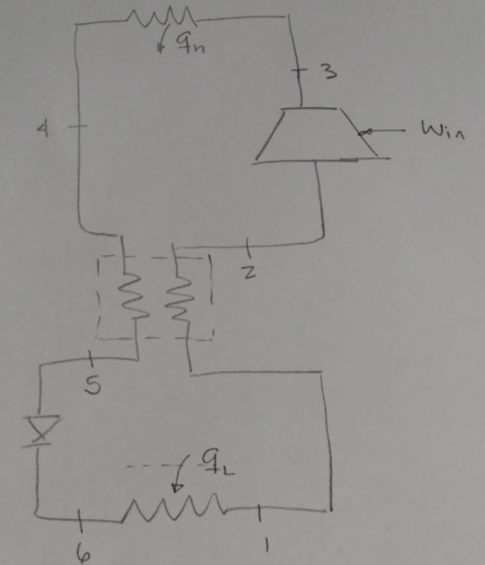 Solved An ideal vapor compression refrigeration cycle is | Chegg.com