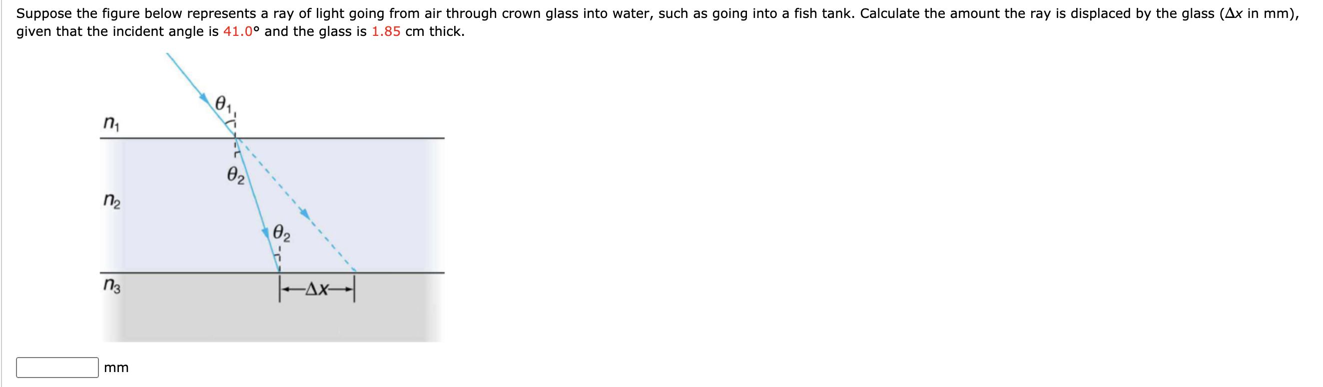 Solved Suppose the figure below represents a ray of light | Chegg.com