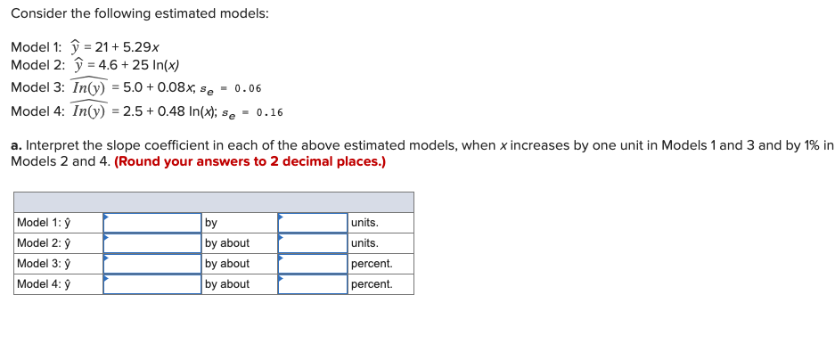 Solved Consider the following estimated models: Model 1: û = | Chegg.com