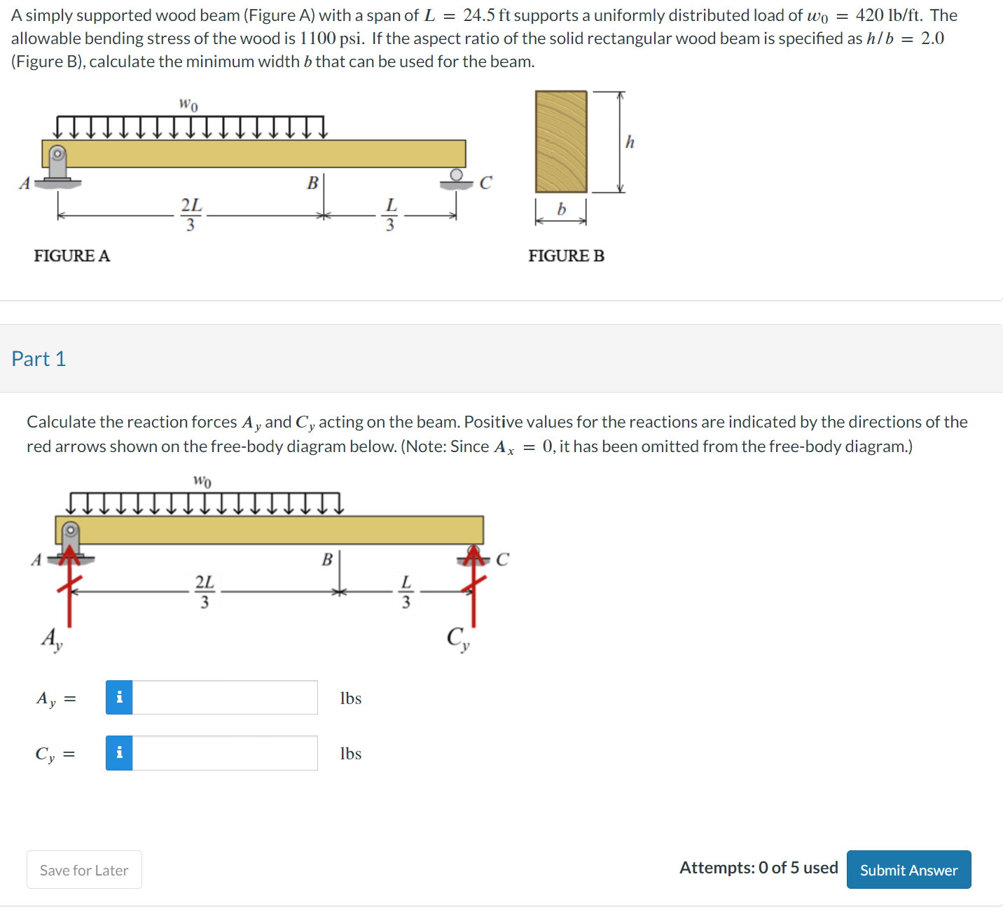 Solved A simply supported wood beam (Figure A) with a span | Chegg.com