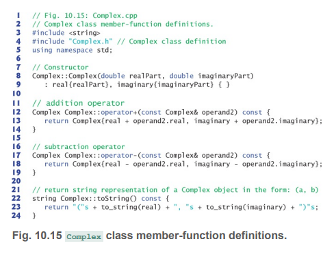 Solved 10.8 (complex Class) Consider class shown in Figs. | Chegg.com