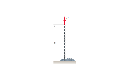 Solved The end of a chain of length L and mass r per unit | Chegg.com