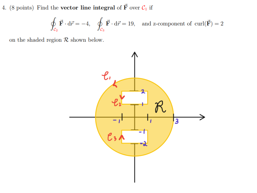 Solved 4. (8 points) Find the vector line integral of F over | Chegg.com