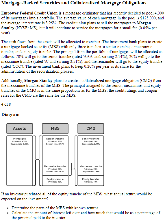 Solved MortgageBacked Securities and Collateralized