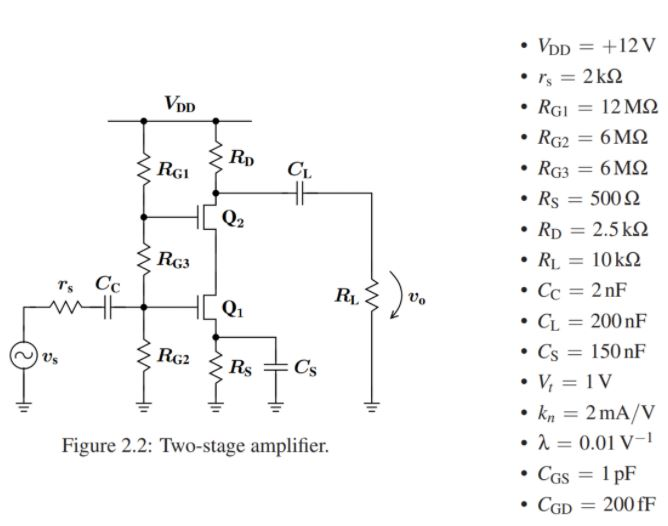 Solved The two-stage amplifier in Figure 2.2 includes two | Chegg.com