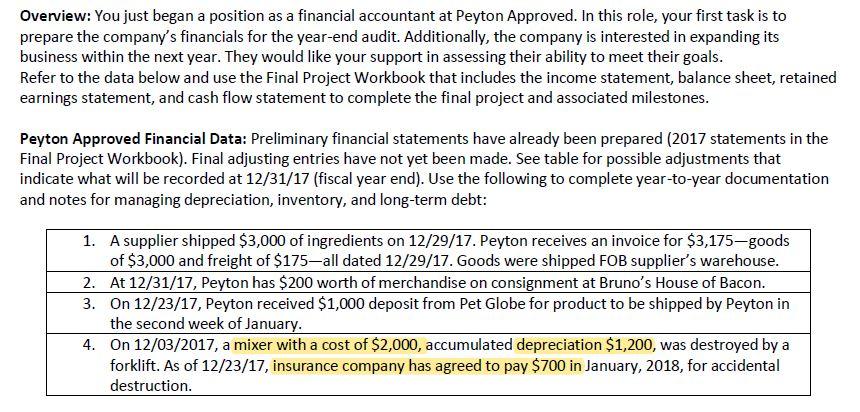 Acc-308 Milestone One. Need help with Cash Flow. | Chegg.com