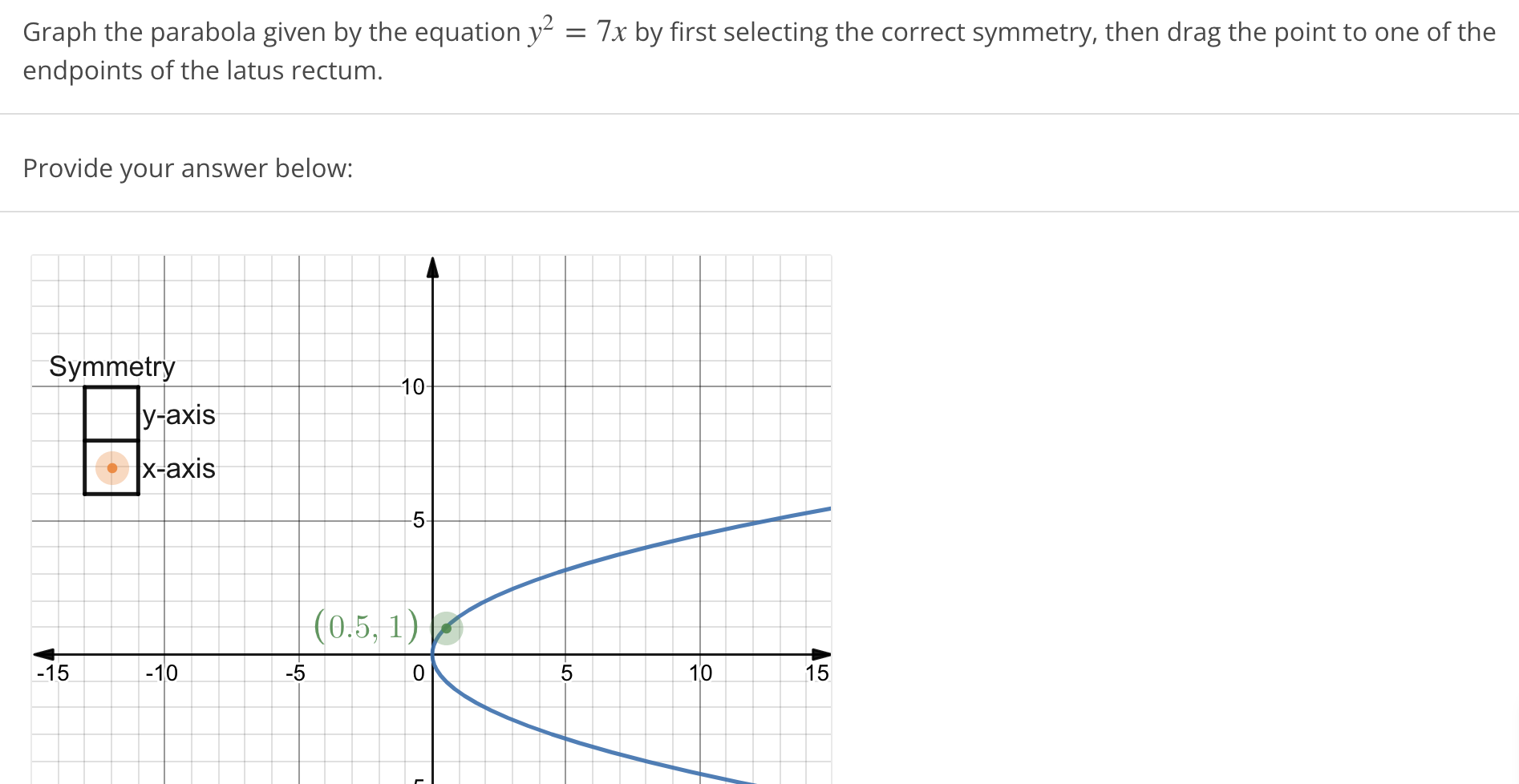 Solved Graph the parabola given by the equation y2=7x by | Chegg.com