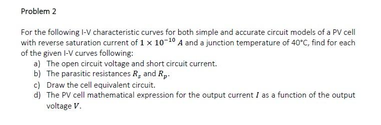 Solved Problem 2 For the following 1-V characteristic curves | Chegg.com