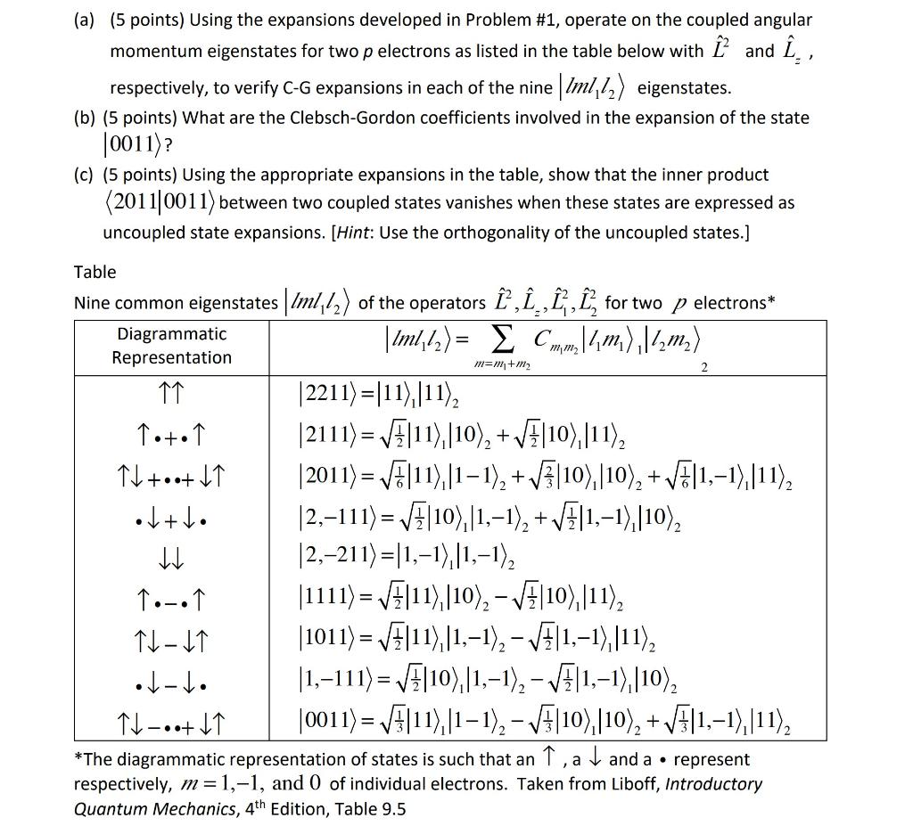 Solved (a) (5 points) Using the expansions developed in | Chegg.com