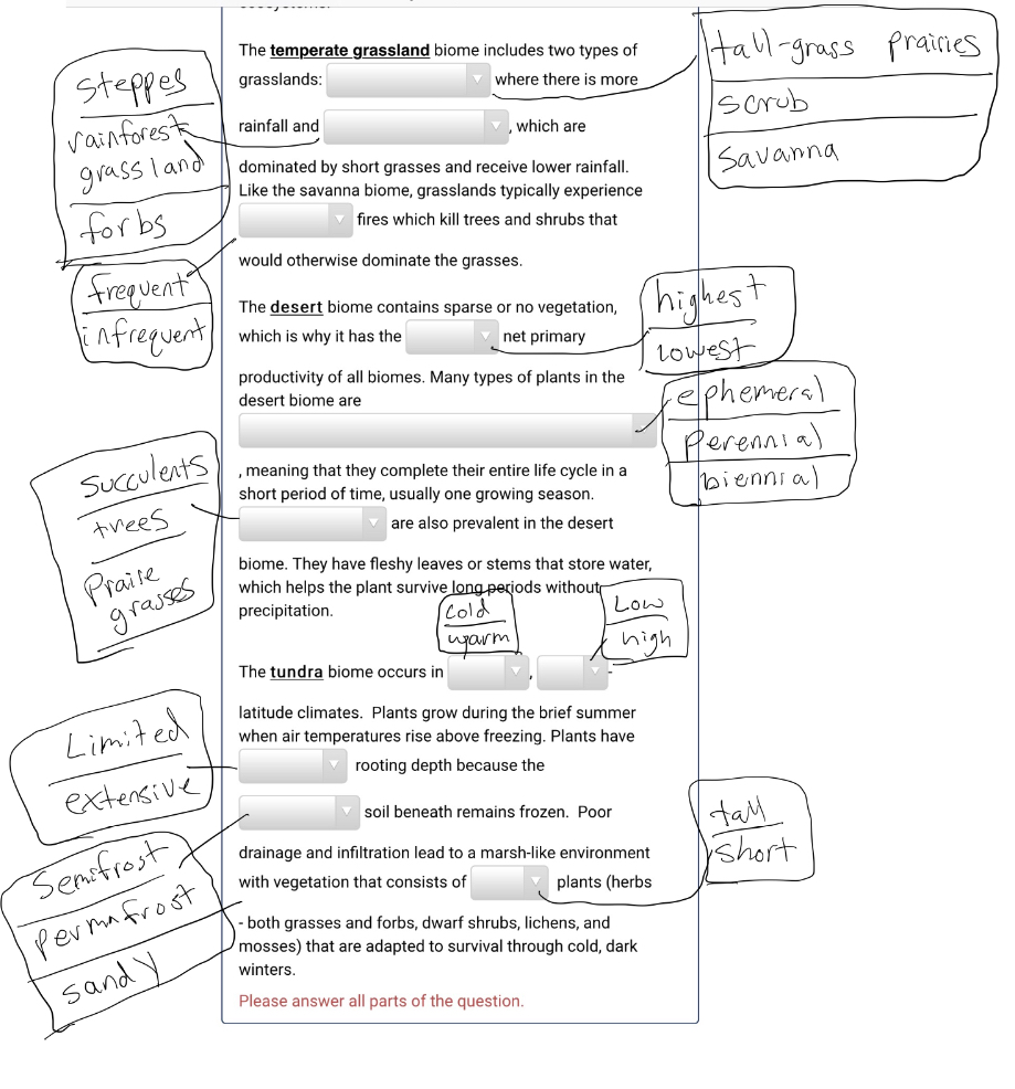 Solved The temperate grassland biome includes two types of