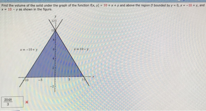 Solved Find the volume of the solid under the graph of the | Chegg.com