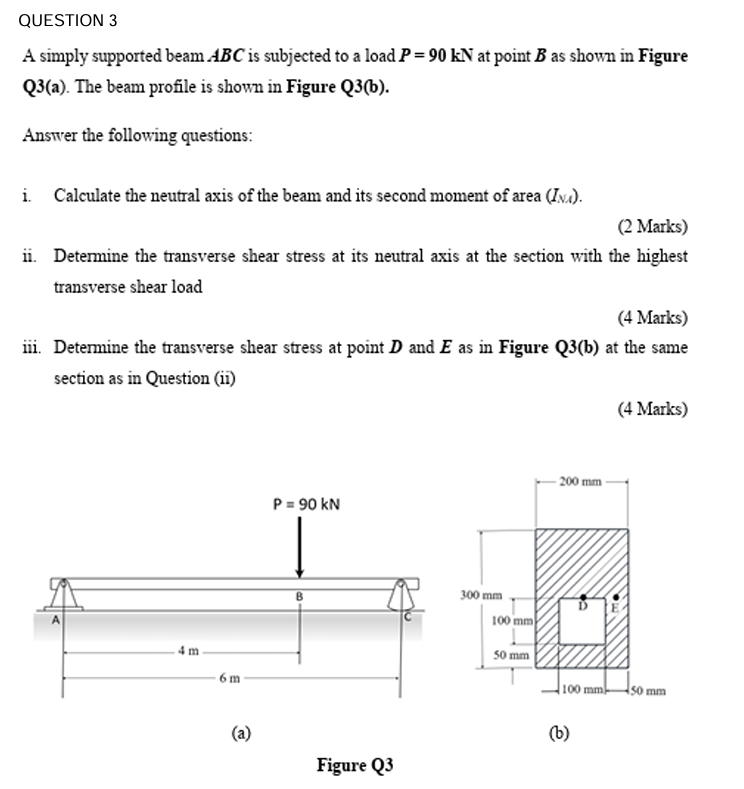 Solved QUESTION 3 ﻿A simply supported beam \( ﻿A B C \) ﻿is | Chegg.com