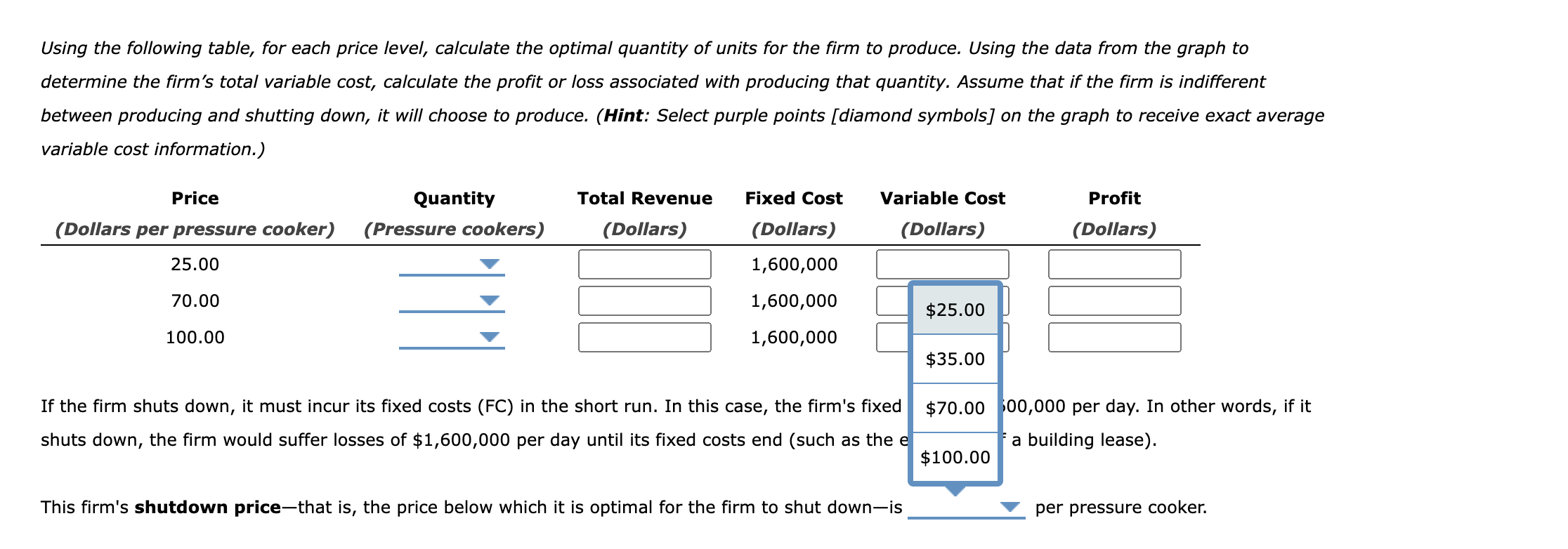 Solved 5. Profit maximization and shutting down in the short | Chegg.com