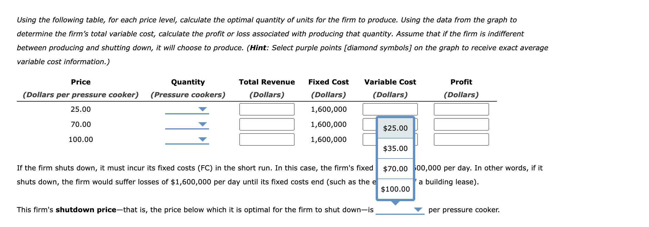 Solved 5. Profit Maximization And Shutting Down In The Short | Chegg.com