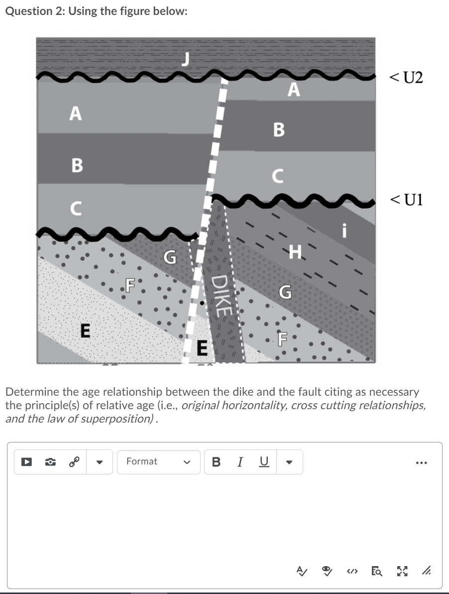 Solved Question 2: Using the figure below: | Chegg.com