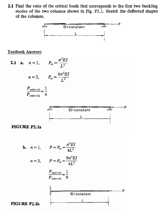 Solved 2.1 Find the ratio of the critical loads that | Chegg.com