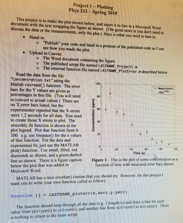 Solved Project 1-Plotting Phys 333 -Spring 2019 This project | Chegg.com