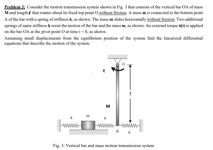 Solved Problem 3: Consider The Motion Transmission System | Chegg.com