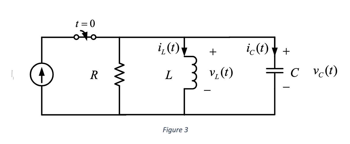 Solved Figure 3 | Chegg.com