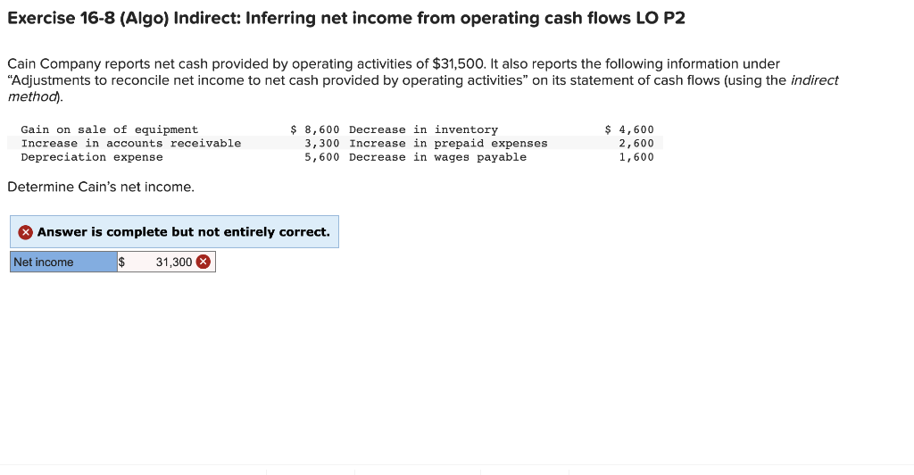 solved-exercise-16-8-algo-indirect-inferring-net-income-chegg