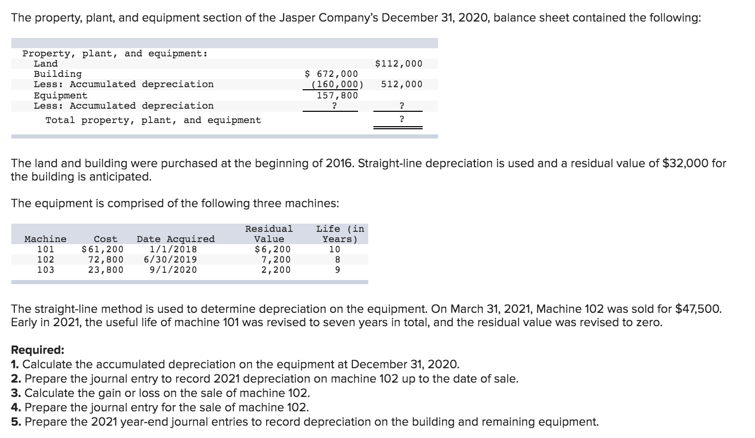 solved-the-property-plant-and-equipment-section-of-the-chegg