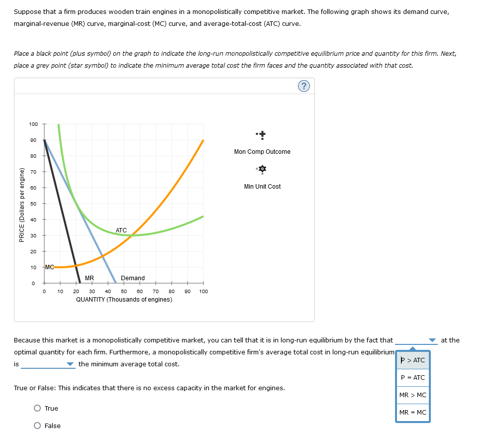 Suppose that a firm produces wooden train engines in a monopolistically competitive market. The following graph shows its dem