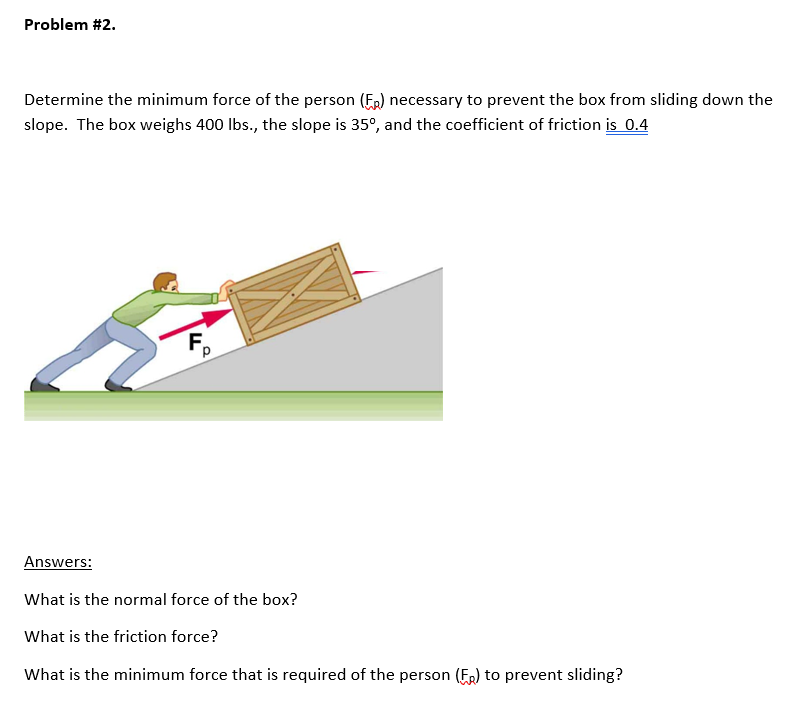 Solved Problem #2. Determine the minimum force of the person | Chegg.com