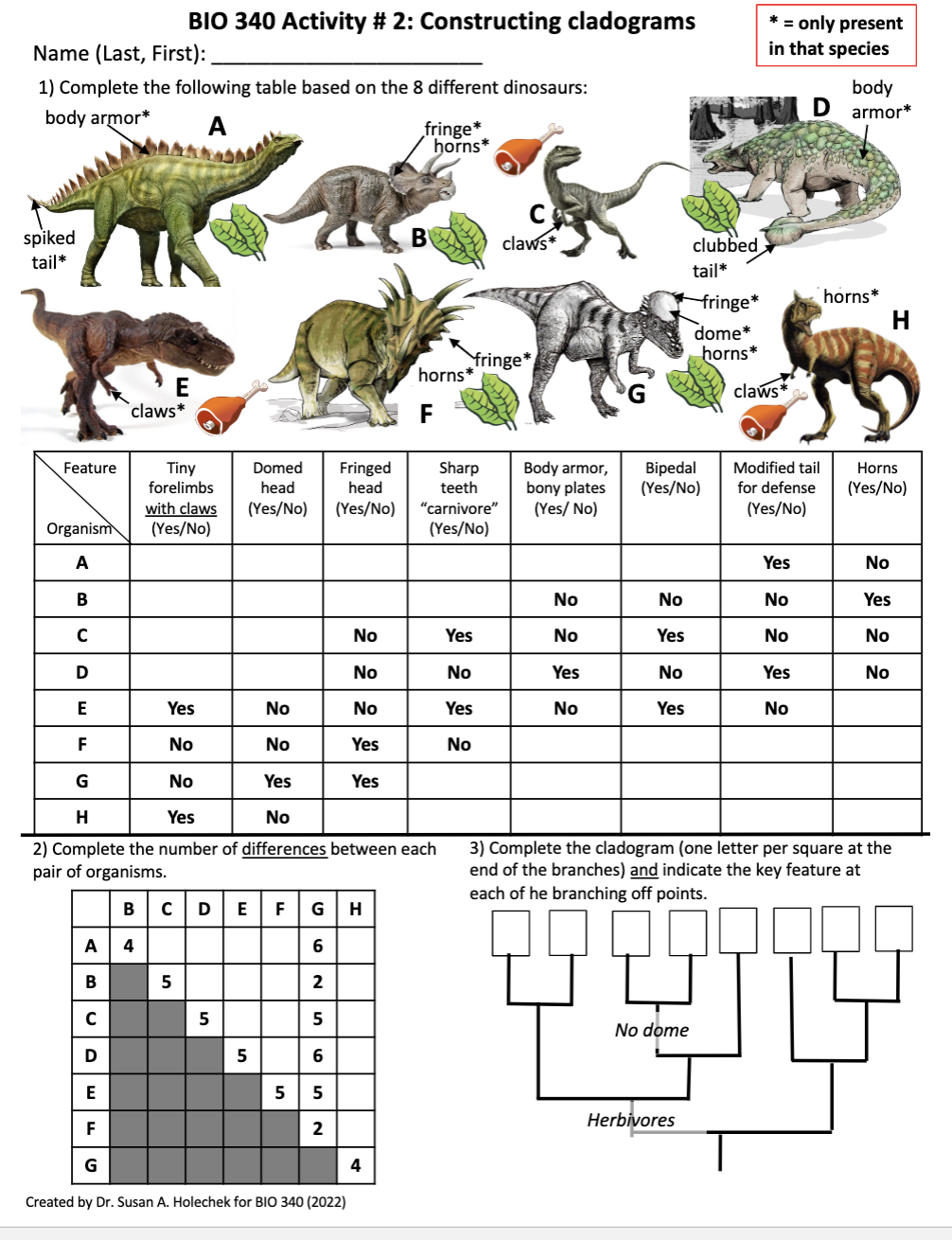 Solved Complete all the questions. Once you have finished, | Chegg.com