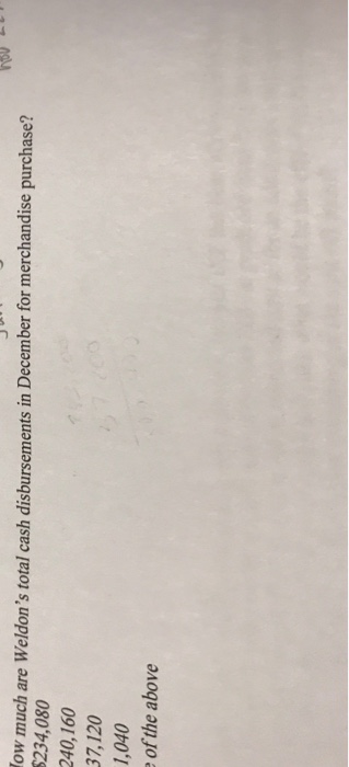 how-much-are-weldon-s-total-cash-disbursements-in-chegg