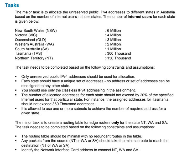 Tasks the major task is to allocate the unreserved public ipv4 addresses to different states in australia based on the number