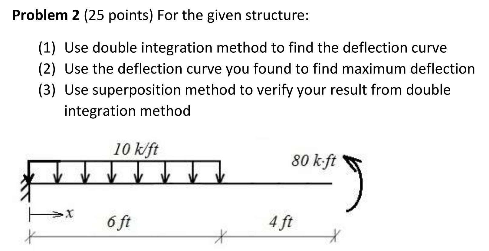 Solved Problem 2 (25 points) For the given structure: (1) | Chegg.com