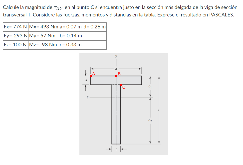 Calcule la magnitud de \( \tau_{X Y} \) en al punto \( C \) si encuentra justo en la sección más delgada de la viga de secció