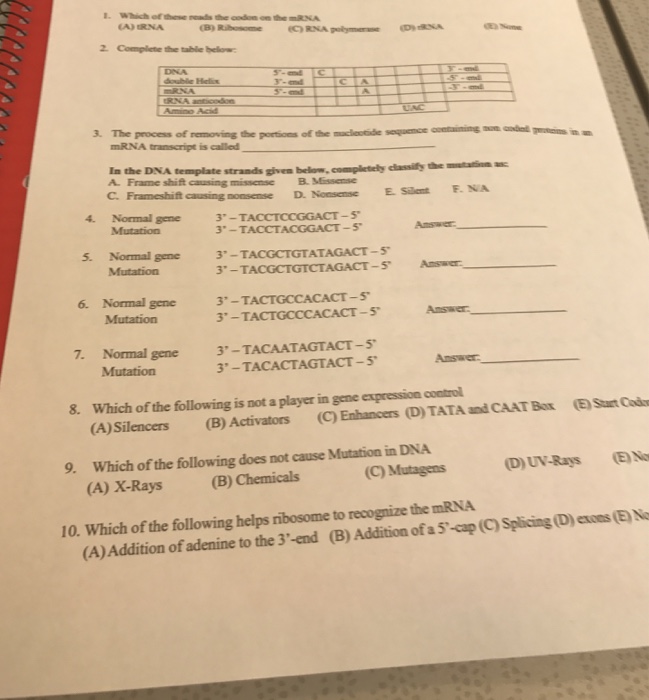 Biology Archive September 20, 2017