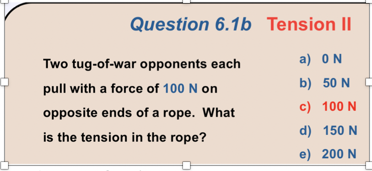 Solved Question 6.1b Tension I Two Tug-of-war Opponents Each | Chegg.com