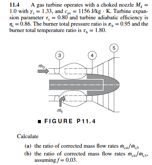 Solved 11.4 A gas turbine operates with a choked nozzle Me | Chegg.com