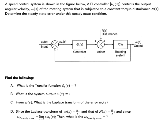 Solved A speed control system is shown in the figure below, | Chegg.com