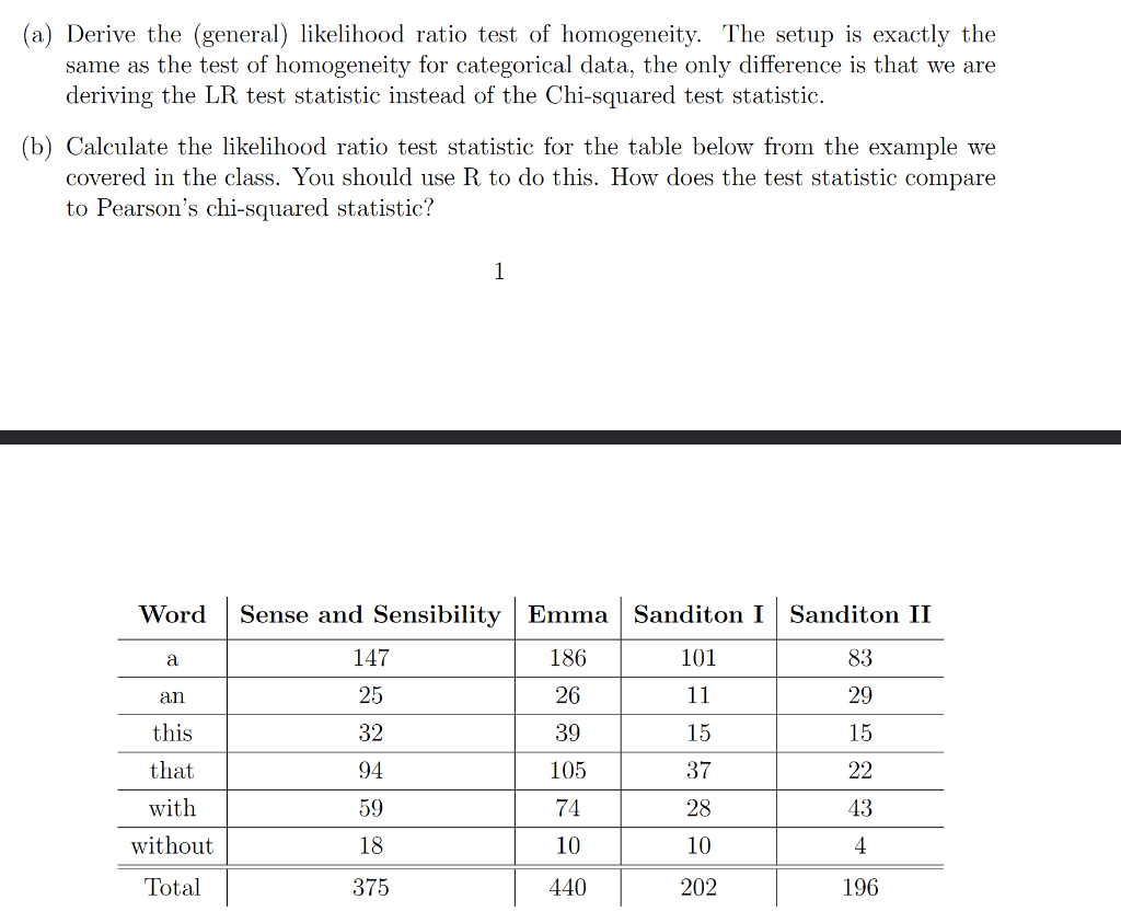 Solved (a) Derive the (general) likelihood ratio test of | Chegg.com