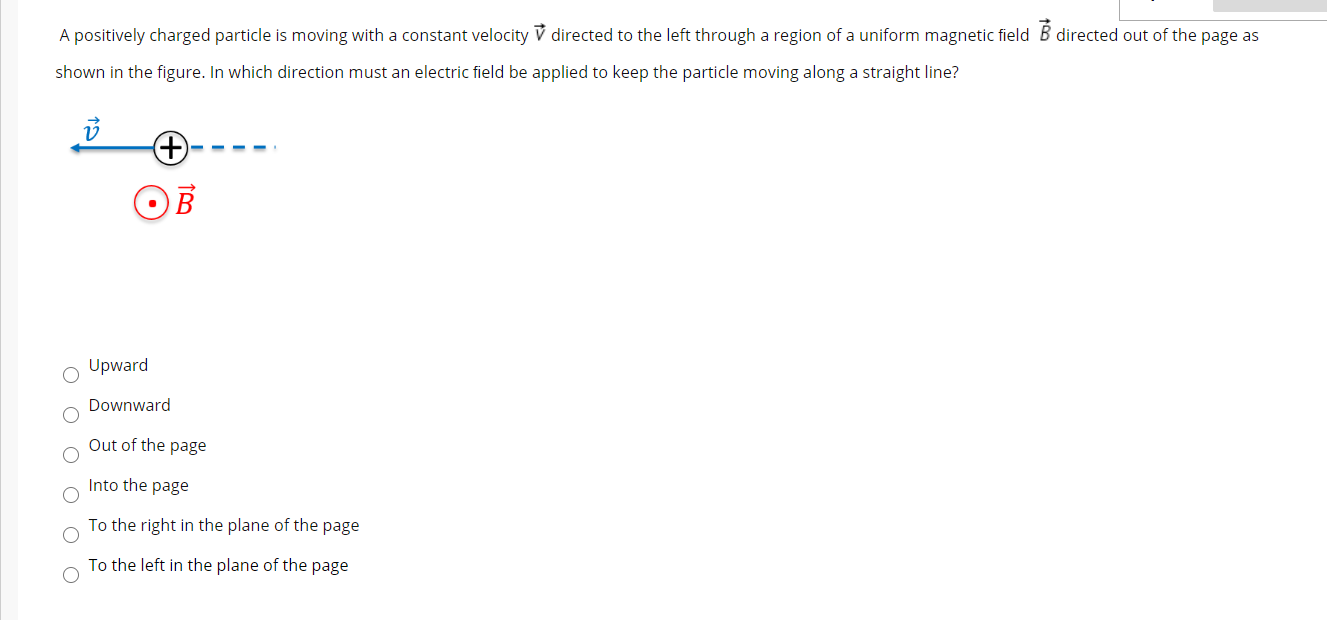 Solved A positively charged particle is moving with a | Chegg.com