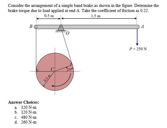 Solved Consider the arrangement of a simple band brake as | Chegg.com